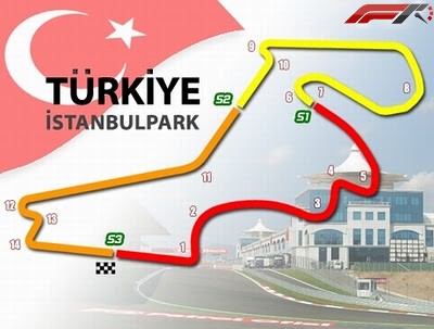Formula 1 Türkiye GP 2020 - Full Yarış Tekrarını İzle