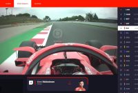 F1 Demands Answers After F1 TV Launch Stumbles