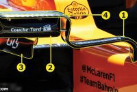 Unlocking Speed: The Aerodynamic Secrets in Team Mirrors