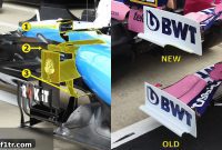 The Warm-Up Act: Williams and Racing Point’s Subtle Pre-Upgrade Gains