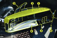 Aero Innovation Fuels Williams Midfield Ambition