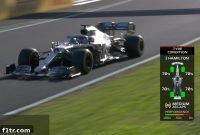 Pirelli Says Tyre Graphics Still Confound Viewers