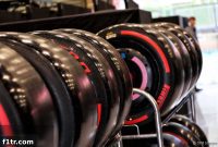 F1 Keeps Tyre Blankets for 2024 Season