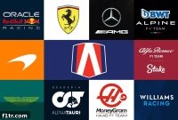 Is Andretti-Cadillac’s F1 Entry Justified