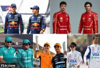 F1 2024 Teammate Showdown Predictions