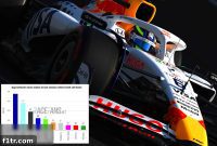Hadjar Snaps Tsunoda’s Nine-Race Qualifying Streak