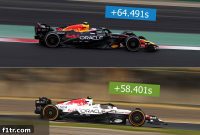 Tsunoda’s Pace: A Red Bull Driver Statement Amidst Lawson Talk